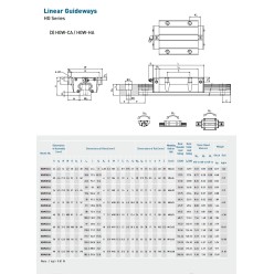 BRH 35 A (HGW 30C) Lineer Geniş Araba HW Uyumlu