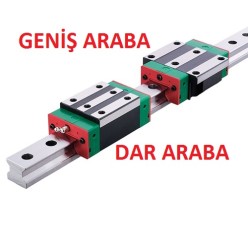 BRH 35 A (HGW 30C) Lineer Geniş Araba HW Uyumlu